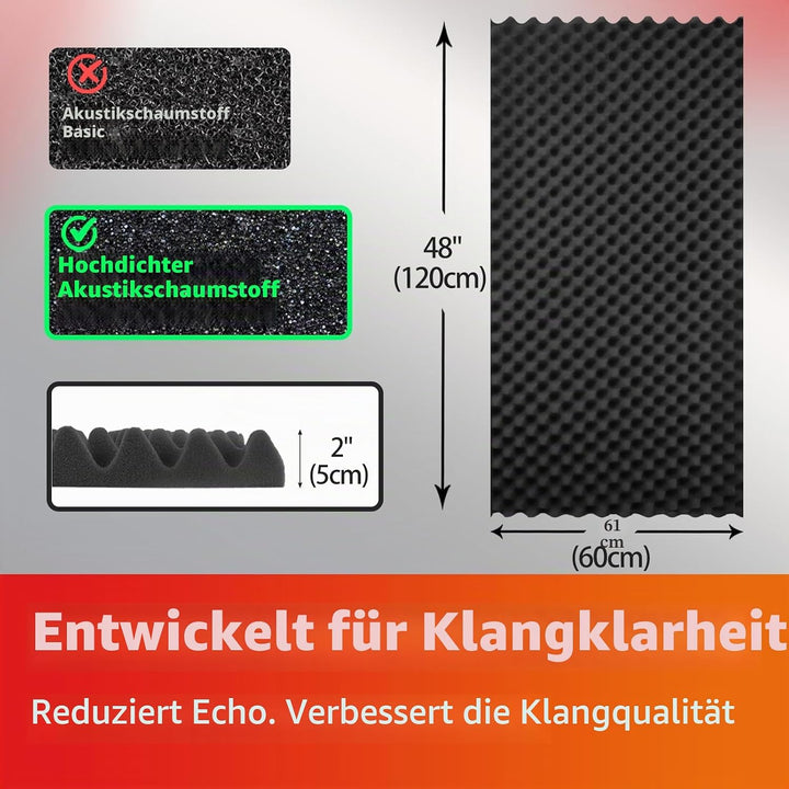 Akustikschaumstoff, 120 x 60 x 5 cm, schalldichte Schaumstoffplatten, feuerfeste Eierkisten-Platten