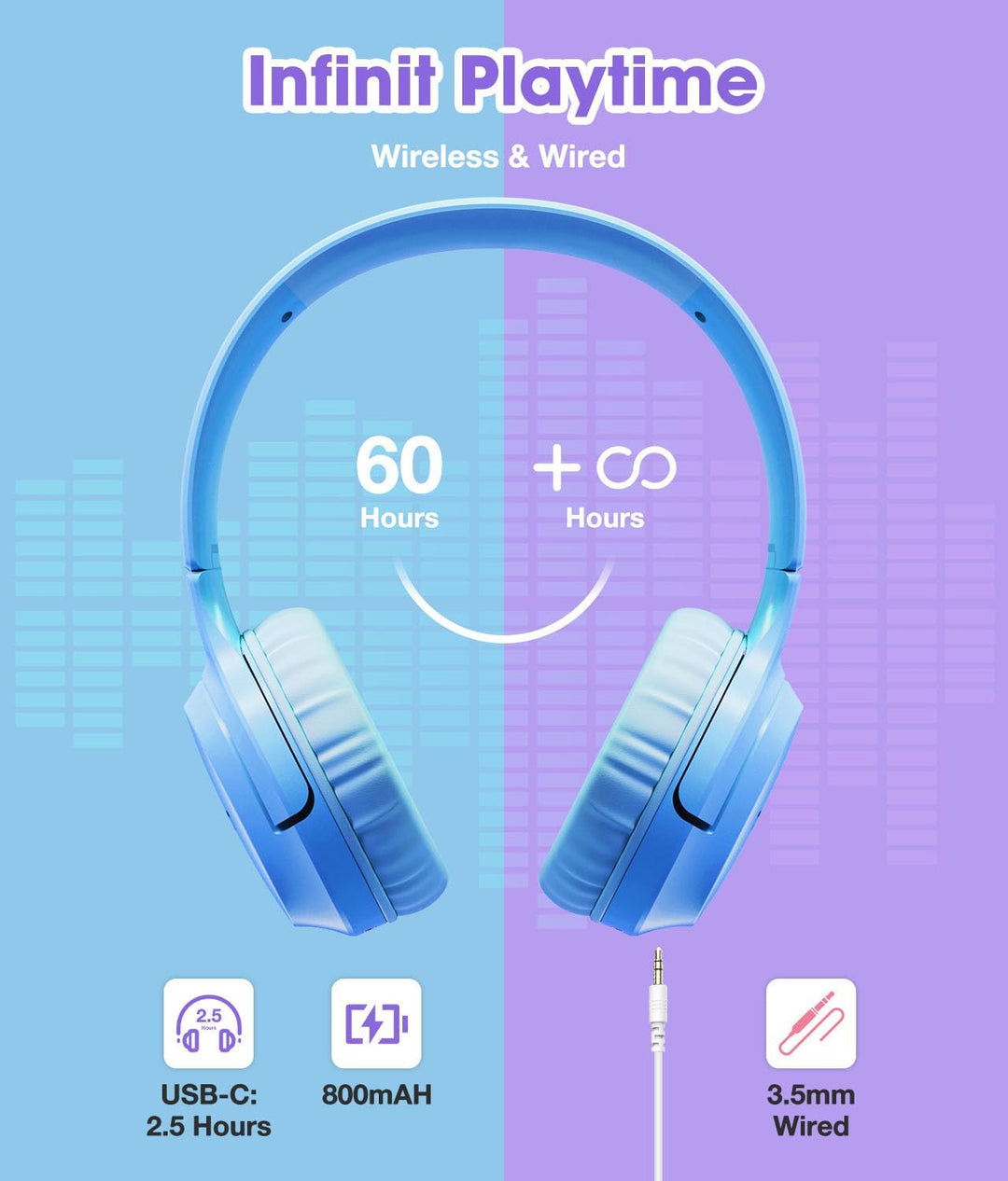 Kinder Kopfhörer Wireless 60H, Faltbare On Ear Kopfhörer mit MIC, Lautstärkebegrenzer 85dB/94dB Drah