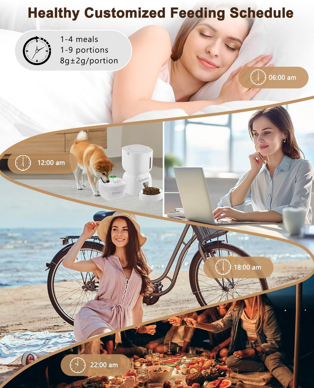 COVVY Pets Automatisches Futter- und Bewässerungs-Set, 3 l Futterspender und 2 l Wasserspender für k