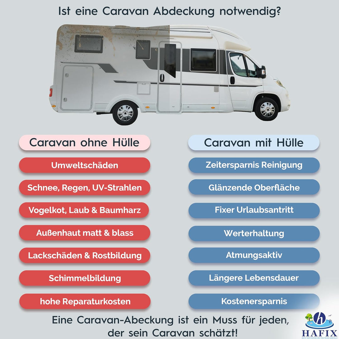 Wohnwagen Schutzhülle - Wetterfeste 3-lagige Halbgarage in Grau, Grösse 650x300cm, 155g/m² - Wohnwag
