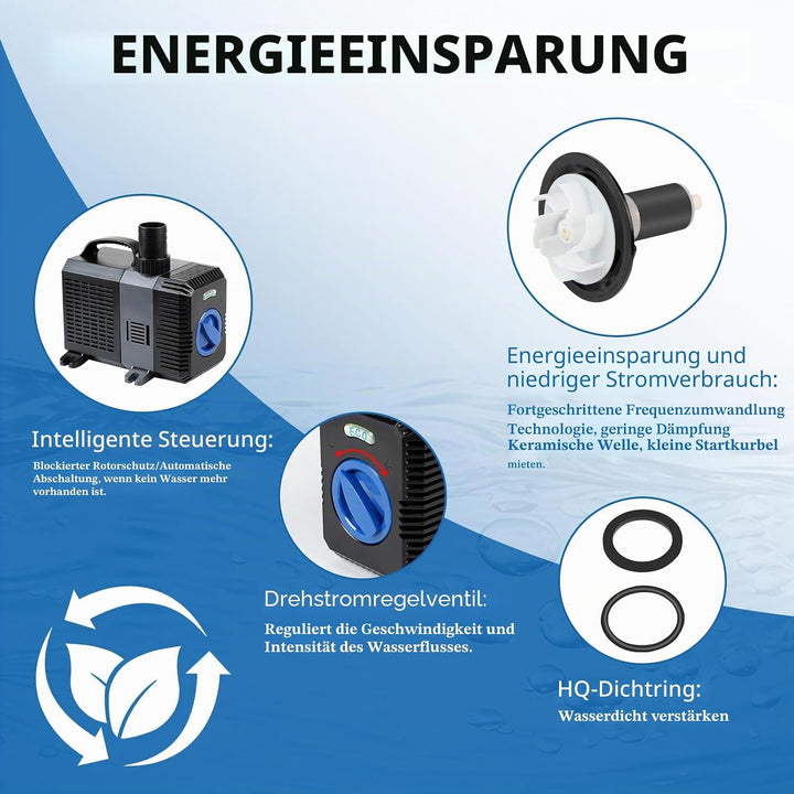 EXLECO Super Eco Teichpumpe Filterpumpe 4500L/H 30Watt Energiespar Wasserpumpe Koiteich Bachlaufpump