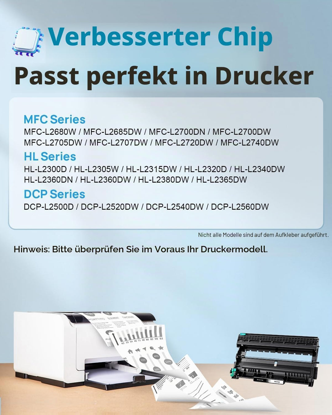 Yowell DR2300 Trommel Kompatibel für Brother TN2320 DR2300 Trommel für Toner Brother MFC l2700dw MFC