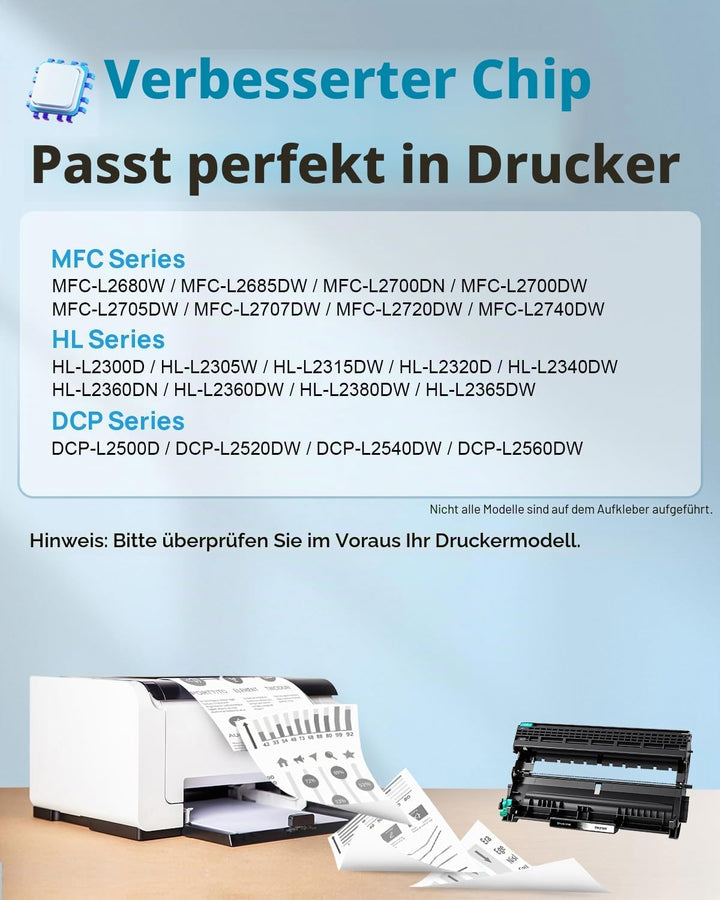 Yowell DR2300 Trommel Kompatibel für Brother TN2320 DR2300 Trommel für Toner Brother MFC l2700dw MFC