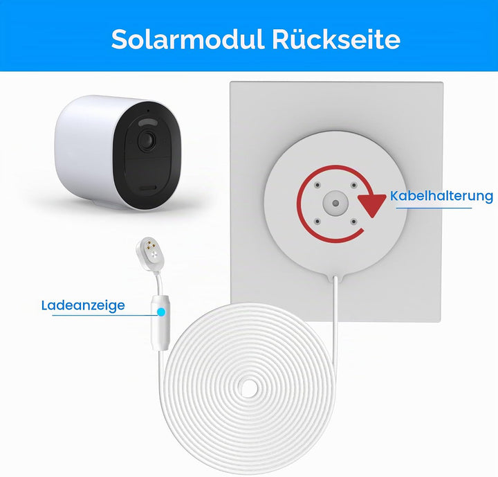Verbessert,mit Ladewarnung,Atemlicht. 6W/5V Solarpanel, kompatibel mit Ultra, Ultra2/2XL, Pro3/4/4X/