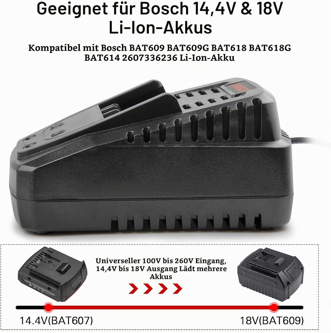 ASUNCELL Ersatz Ladegerät für Bosch 14,4 V-18 V BC660 BC1880 BAT609 BAT609G BAT618 BAT618G BAT614 BA