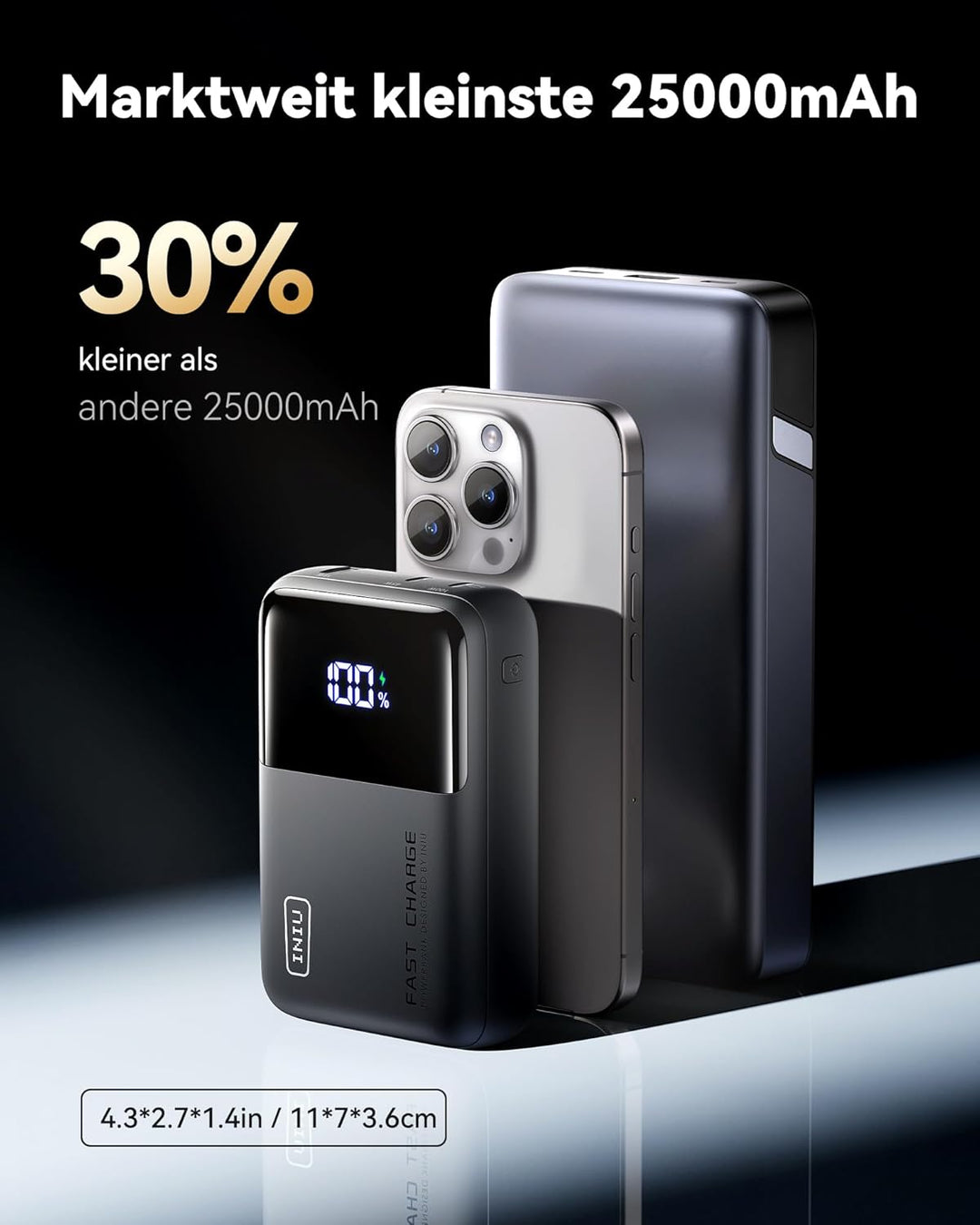 INIU Power Bank, 25000mAh 100W Powerbank Klein Aber Stark Phone & Laptop, Schnelles Outdoor Camping