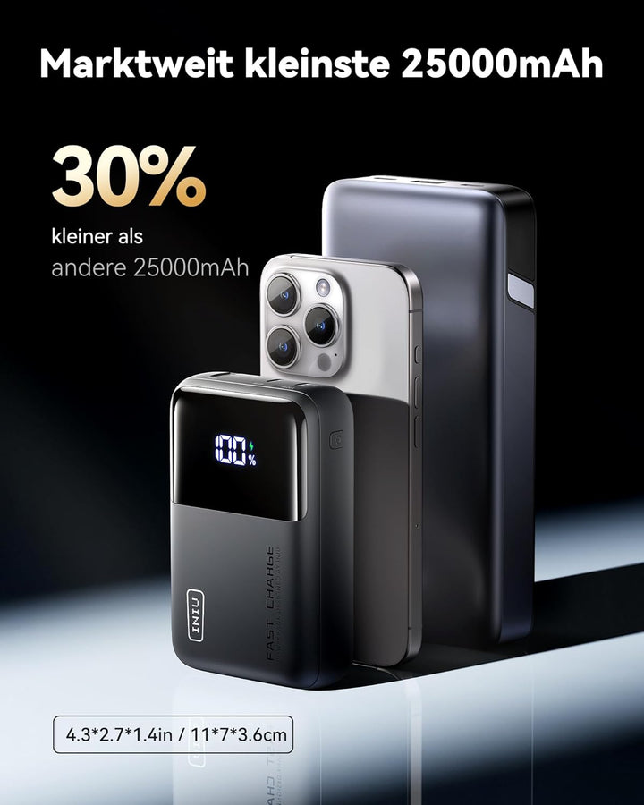 INIU Power Bank, 25000mAh 100W Powerbank Klein Aber Stark Phone & Laptop, Schnelles Outdoor Camping