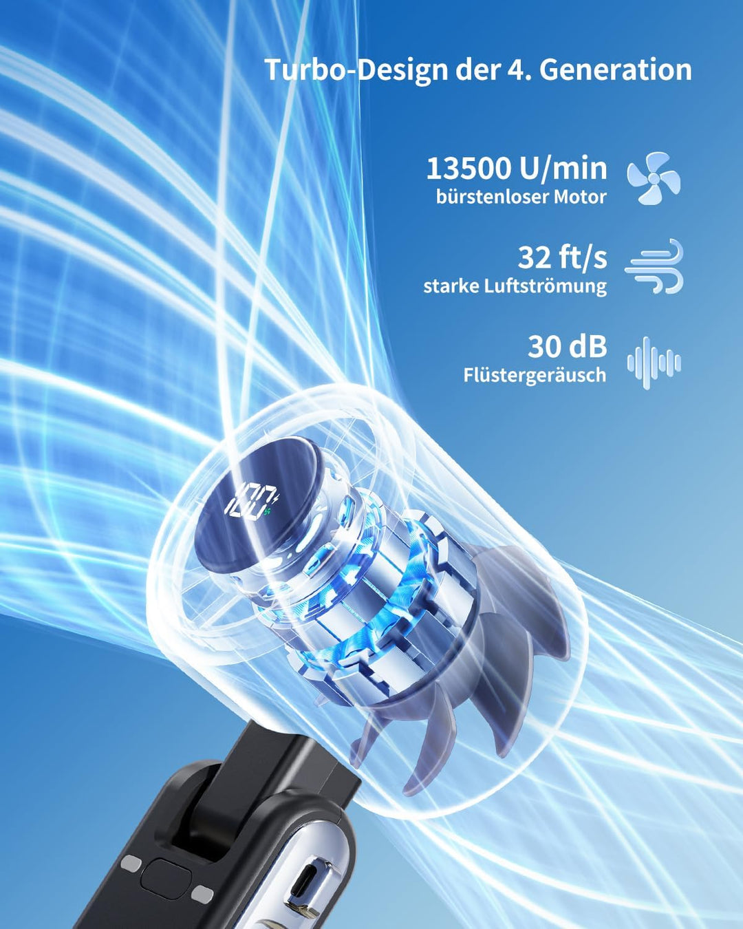SWEETFULL Tragbarer Mini Handventilator Akku Aufladbar, 9m/s Hohe Geschwindigkeit,Mit 5 Geschwindigk