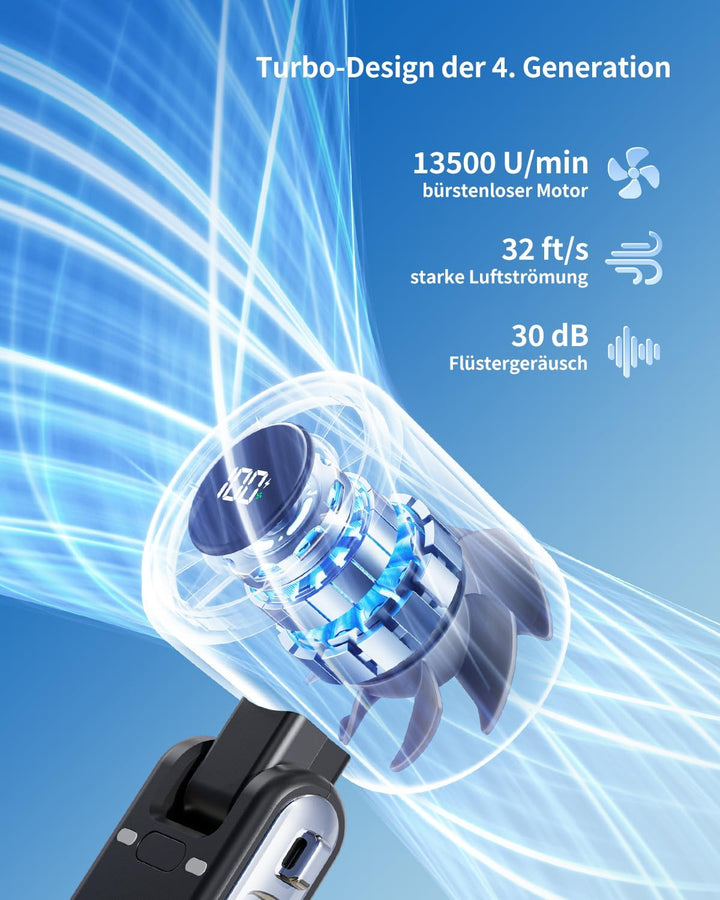 SWEETFULL Tragbarer Mini Handventilator Akku Aufladbar, 9m/s Hohe Geschwindigkeit,Mit 5 Geschwindigk