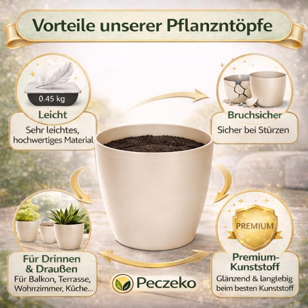 PECZEKO Glänzende Blumentöpfe - Deko Pflanztopf für Blumen &amp; Kräuter - Langlebige &amp; leichte runde Ku