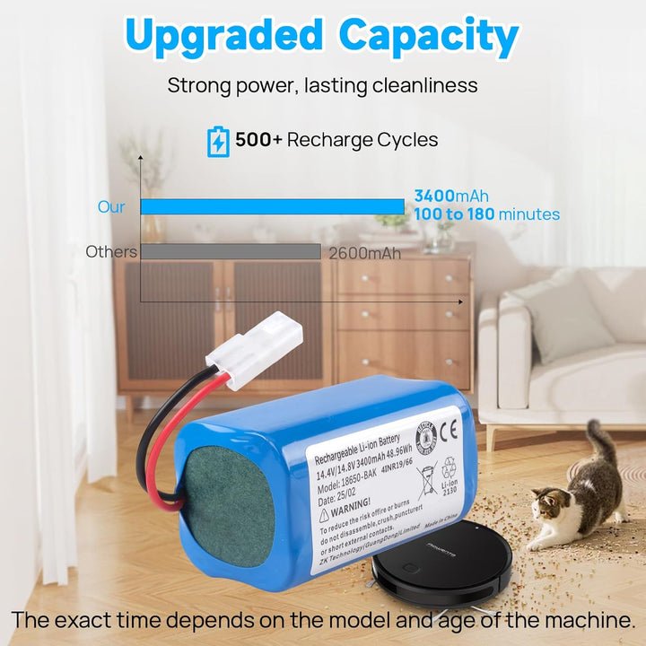 3400mAh Akku Kompatibel mit Xiaomi Mi G1, MJSTG1, H18650CH-4S1P, Robot Vacuum E12, Rowenta RS-RT9008