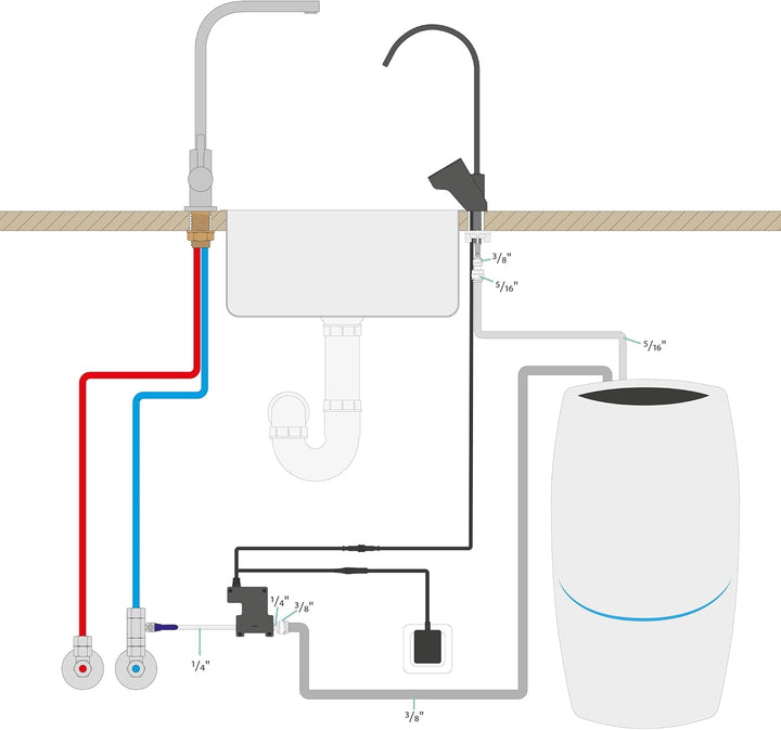AORA® Ein-Weg-Wasserhahn Edelstahl massiv SOFIA kompatibel mit AMWAY eSPRING Wasserfilter und andere
