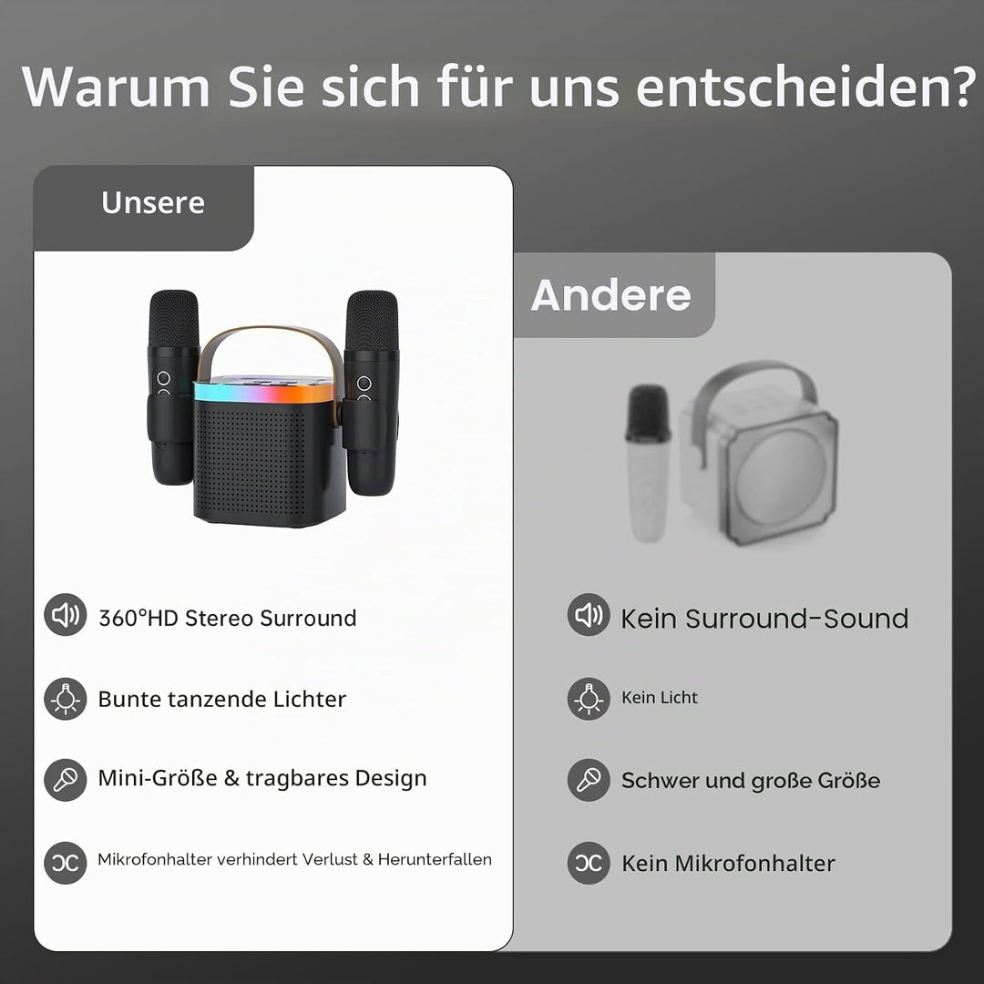 Mini Karaoke Maschine mit 2 Mikrofones, Kreative Musik Lautsprecher mit Mic Halter für Kinder Erwach