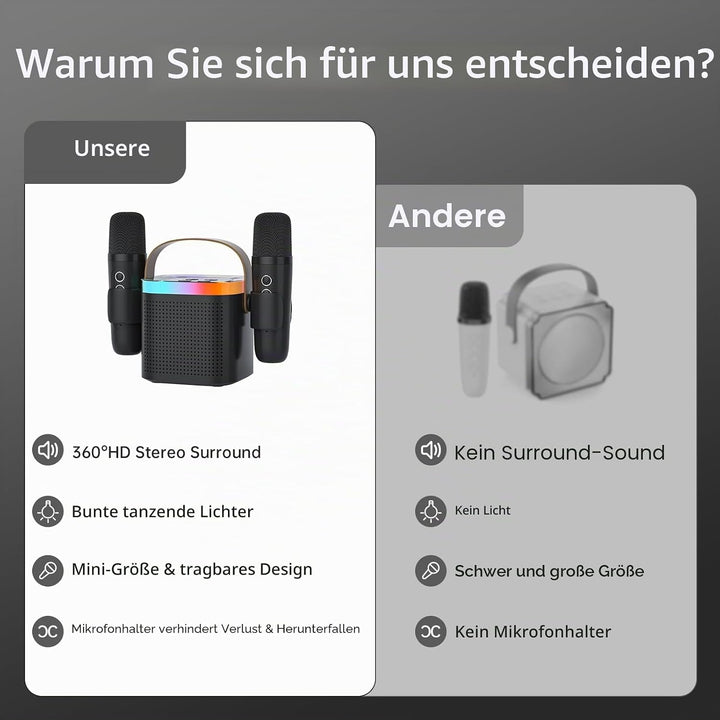 Mini Karaoke Maschine mit 2 Mikrofones, Kreative Musik Lautsprecher mit Mic Halter für Kinder Erwach