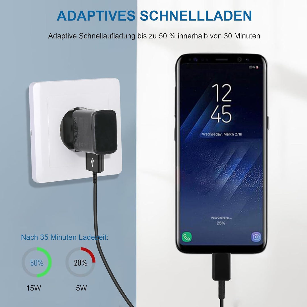 3er-Pack 15W USB Ladegerät, Schnellladegerät Handy Netzteil Stecker mit 1,5M Ladekabel Typ C für Sam