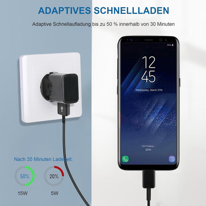 3er-Pack 15W USB Ladegerät, Schnellladegerät Handy Netzteil Stecker mit 1,5M Ladekabel Typ C für Sam