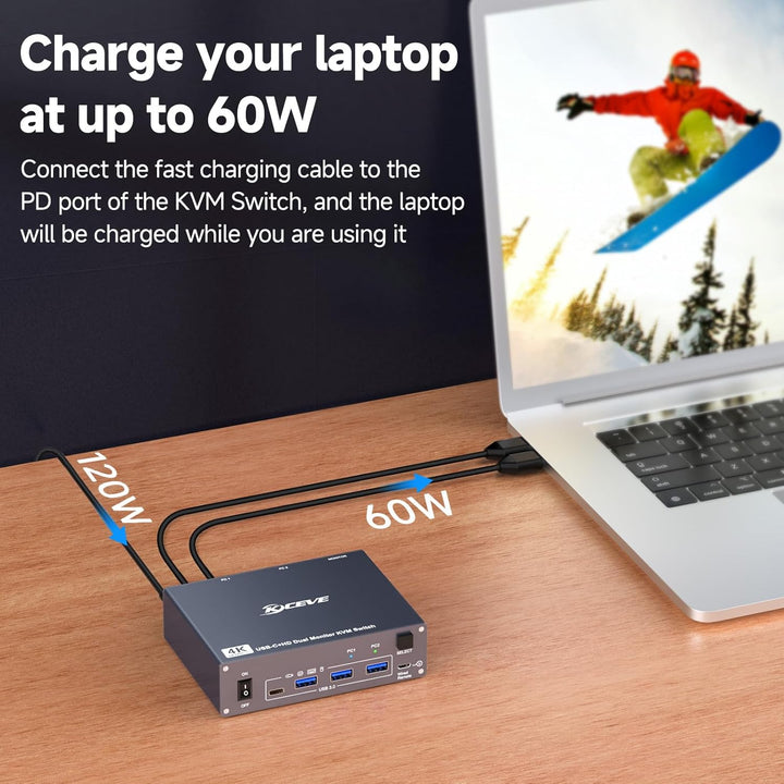 4K KVM Switch 2 Monitore für 1 Laptop 1 Desktop, USB 3.0 KVM Switch 2 PC 2 Monitore USB C, 4K@60Hz,