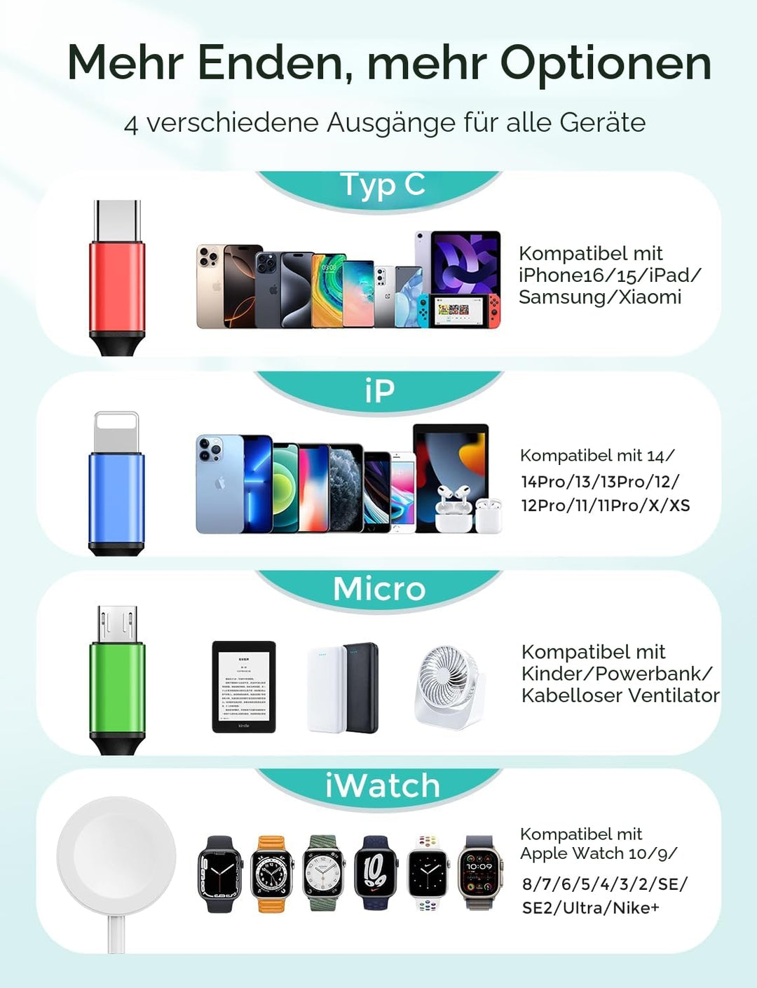 Multi-Ladekabel für Apple Watch Ladegerät Magnetische Drahtlose Watch Ladegerät USB C/L/Micro für iW