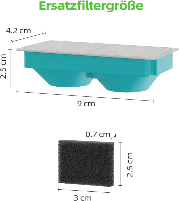 Universal Katzenbrunnen Filter Kompatibel: 12er Set (6 Aktivkohle + 6 Schaumstoff) | Ersatzfilter fü