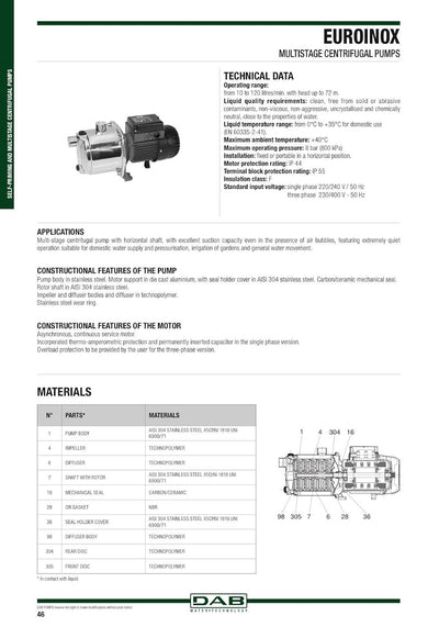 Elektropumpe selbstansaugend mehrstufiger Umkehr Edelstahl Kreiselpumpe mehrstufiger Umkehr zu Achse