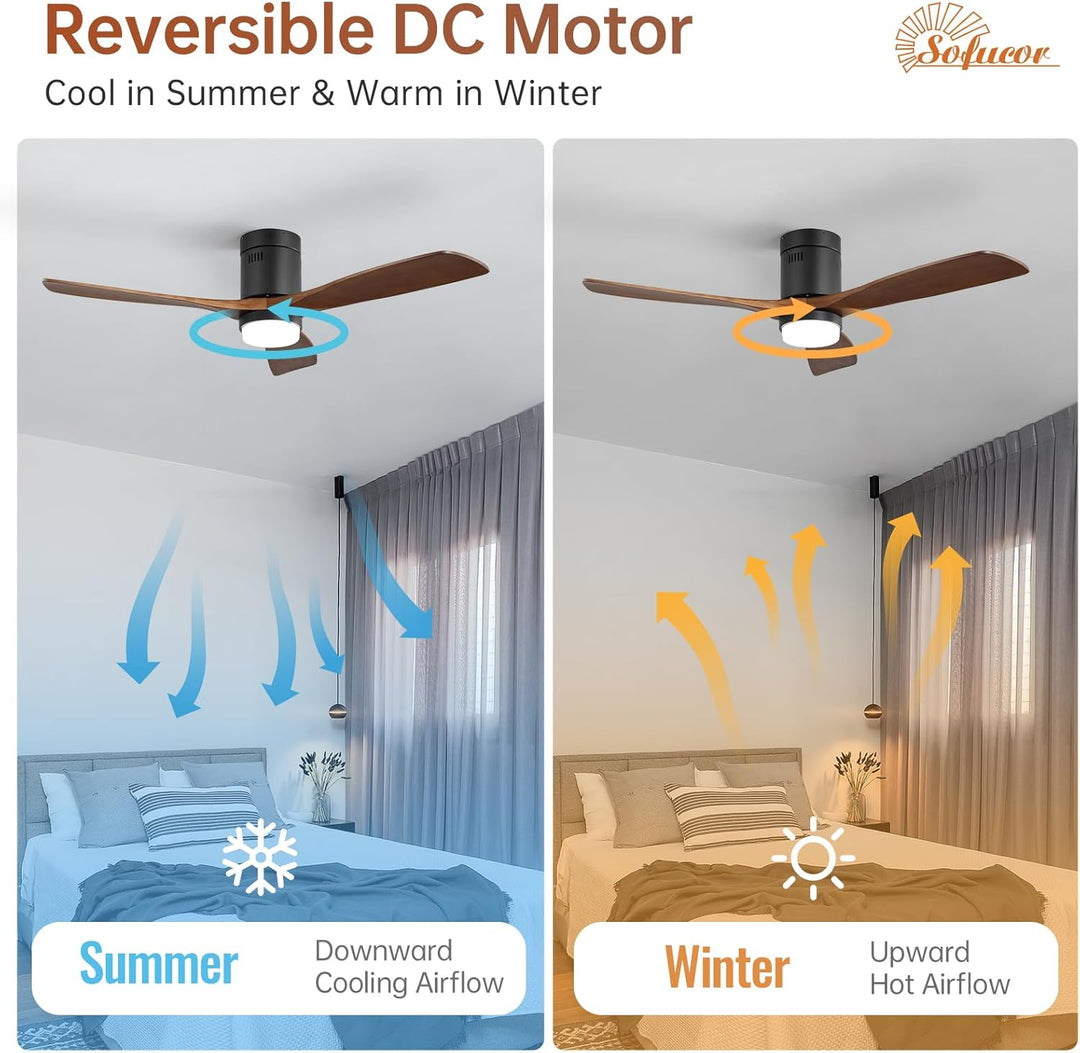 Sofucor Deckenventilator mit Beleuchtung, Deckenventilatorleuchte mit Licht, Fernbedienung, 3 Holzlü