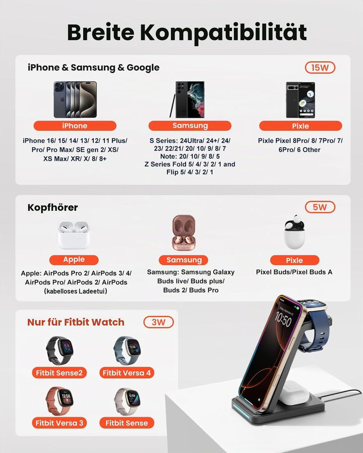 GEEKERA 3 in 1 Induktive Ladestation für Google, Induktiveladegerät für Google Pixel Watch 3/2/Fitbi