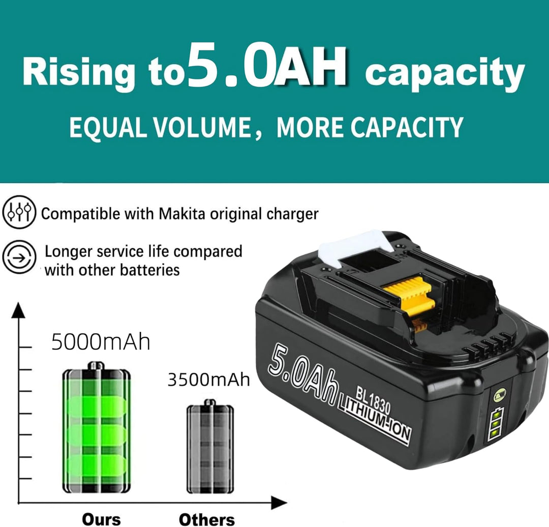 5.0Ah 18v Akku mit Ladegerät Ersatzakku für makita BL1830B BL1840 BL1850 BL1850B BL1860 BL1860B BL18