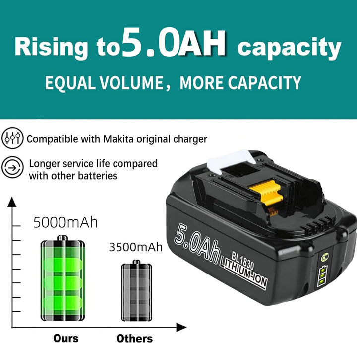 5.0Ah 18v Akku mit Ladegerät Ersatzakku für makita BL1830B BL1840 BL1850 BL1850B BL1860 BL1860B BL18