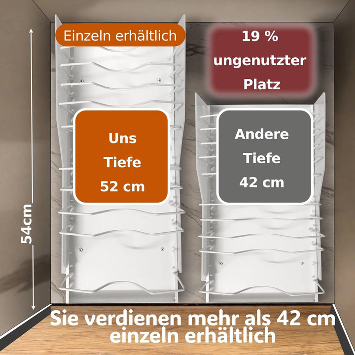 Küchenschublade – vielseitig einsetzbar für Geschirr und Lebensmittel – Deckelaufbewahrung – Küchens