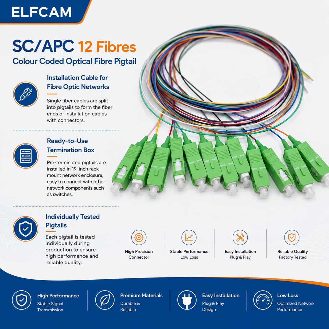 Elfcam® - LWL Pigtail Set Singlemode OS2 mit Steckertyp SC/APC, Farbig Sortierte Pigtail-Sets, 12 Fa