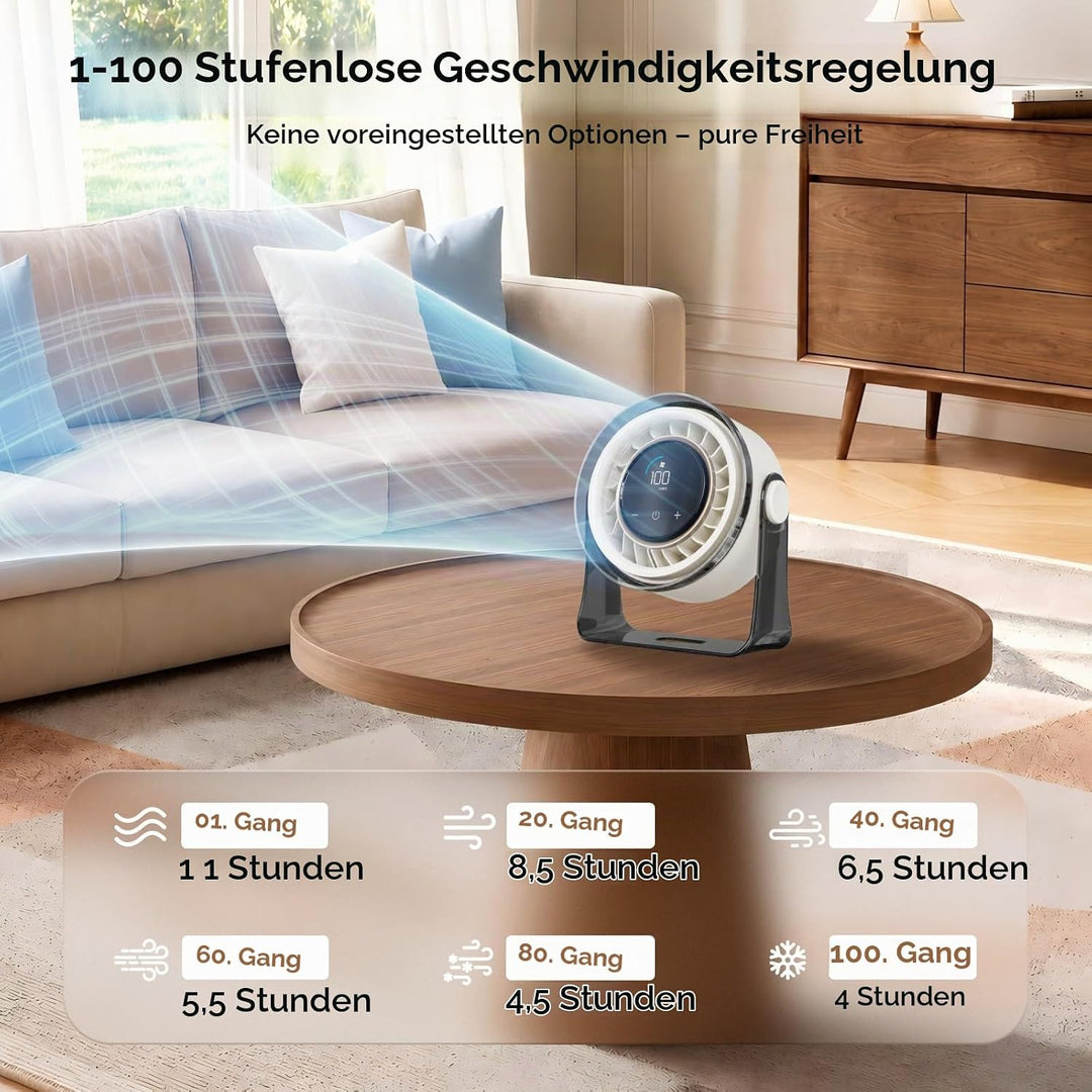 MERTTURM USB Tischventilator Leise mit Turbo Luftstrom, Max 11Std Laufzeit, Windgeschwindigkeiten 1-