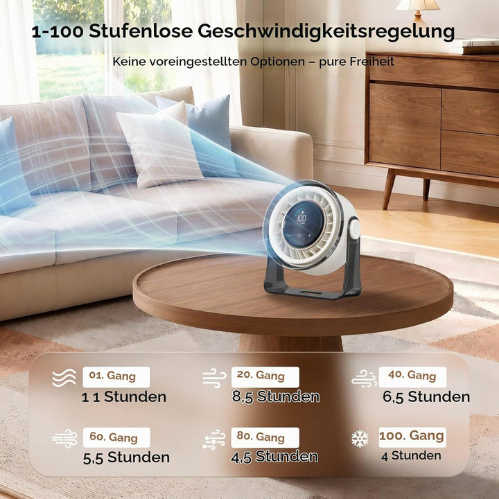 MERTTURM USB Tischventilator Leise mit Turbo Luftstrom, Max 11Std Laufzeit, Windgeschwindigkeiten 1-