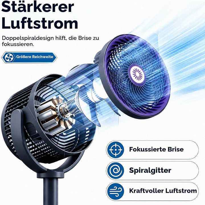 Standventilator flexibel als Boden, oder Tischventilator nutzbar