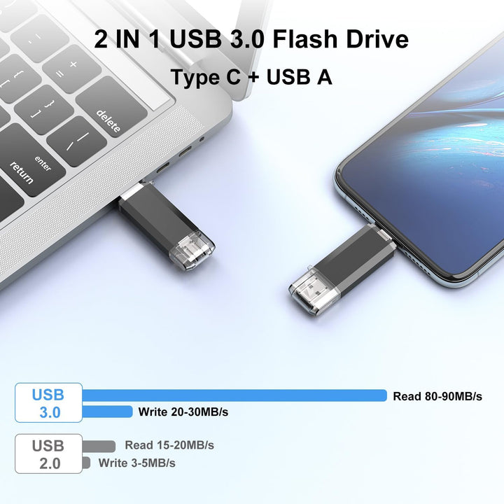 USB C OTG Stick 128GB RAOYI USB 3.0 Type C Stick Dual USB Speicherstick 2-IN-1 Flash Laufwerk 128 GB