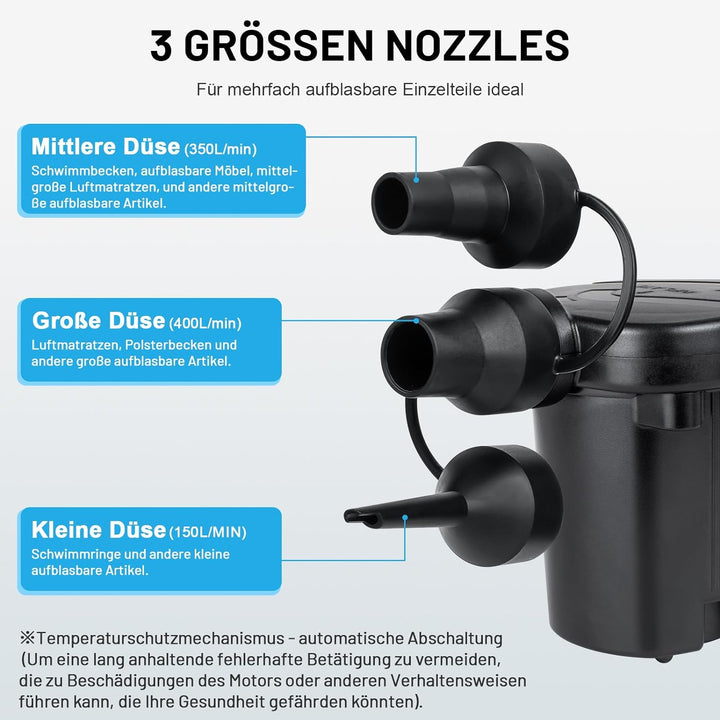 ZEUSFIRE Aufblasbares Pool, Planschbecken für Kinder und Erwachsene, Garten, Hinterhof, Sommerwasser