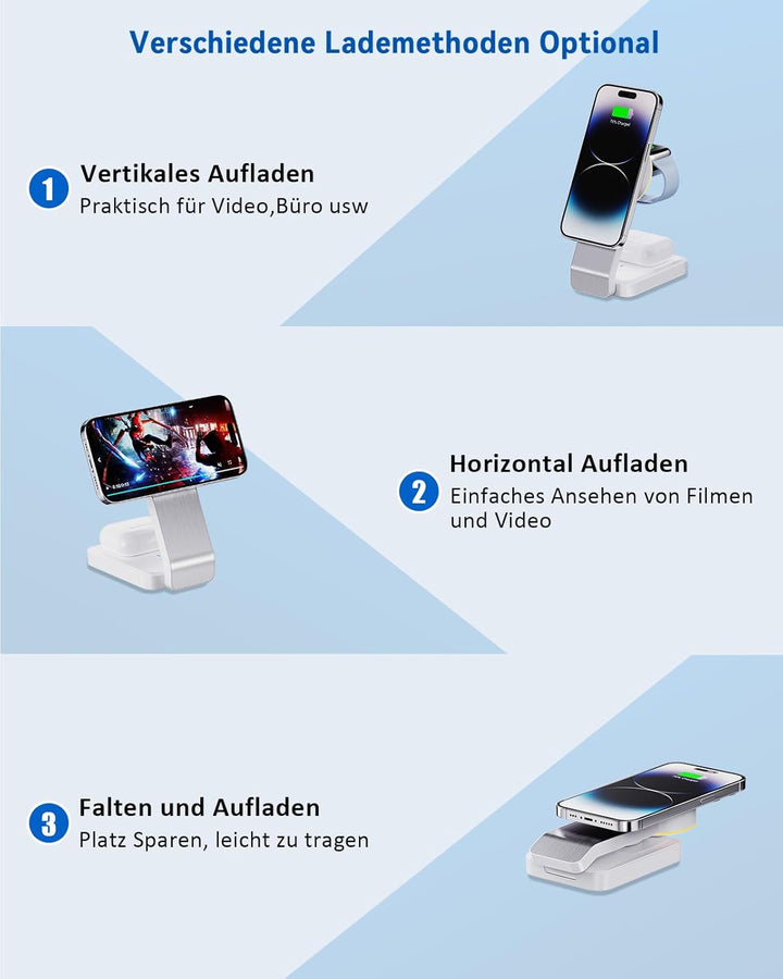 3 in 1 Faltbar Induktive Ladestation，Kabelloses Ladegerät für iPhone 16/15/14/13/12/Pro Max/Mini,Wir