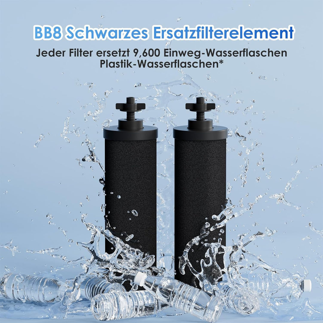 Purewell BB8-Schwarz Ersatz Reinigung Elements,2 Ersatzfilter für Wasseraufbereiter, kompatibel mit