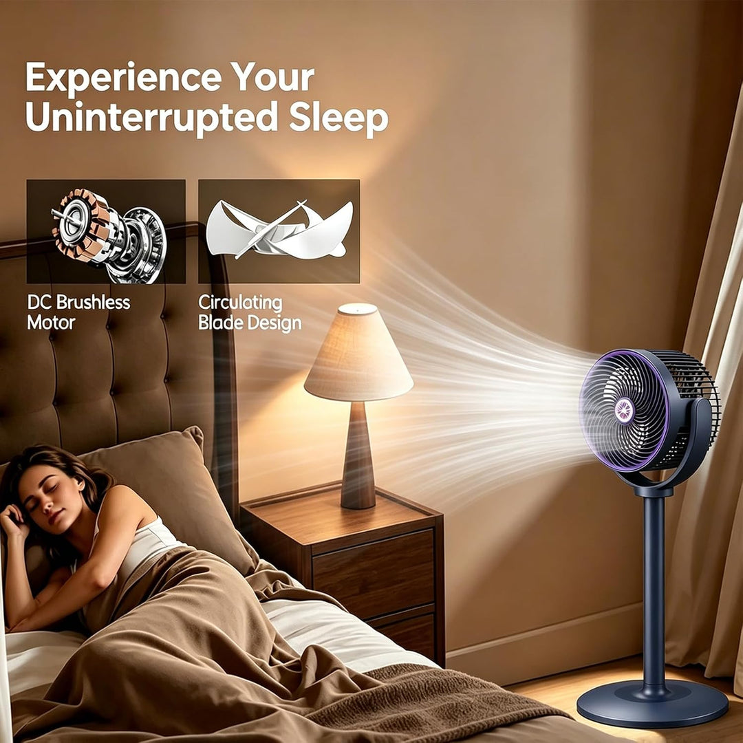 Standventilator flexibel als Boden, oder Tischventilator nutzbar
