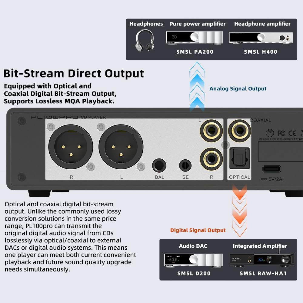 SMSL PL100PRO CD-Player,Cinch-/optischer-/koaxialer-/symmetrischer XLR-Anschluss sowie 3,5/4,4-mm-Ko
