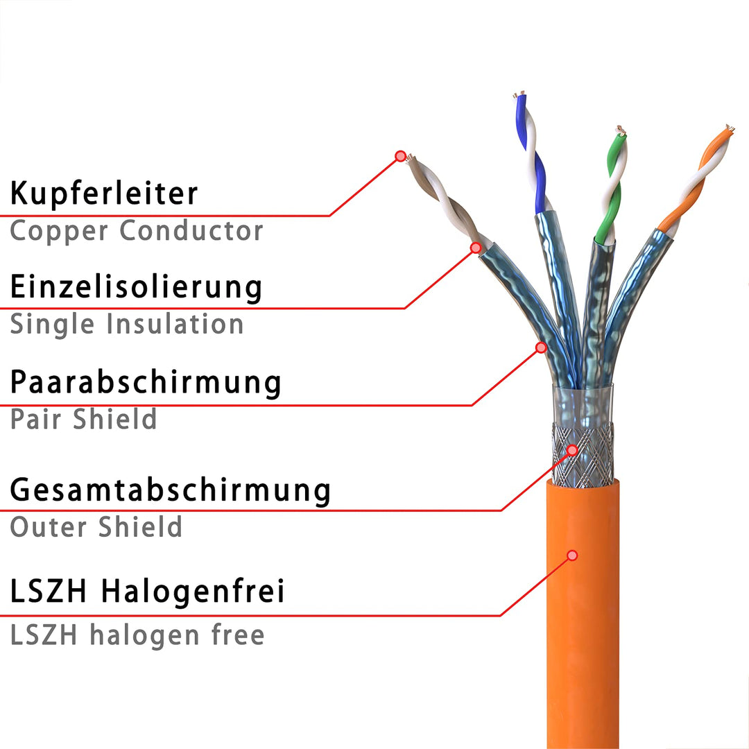 CAT 7 Verlegekabel 50m Netzwerkkabel Datenkabel LAN CAT7 Kabel Kupfer Installationskabel CAT.7 Gigab
