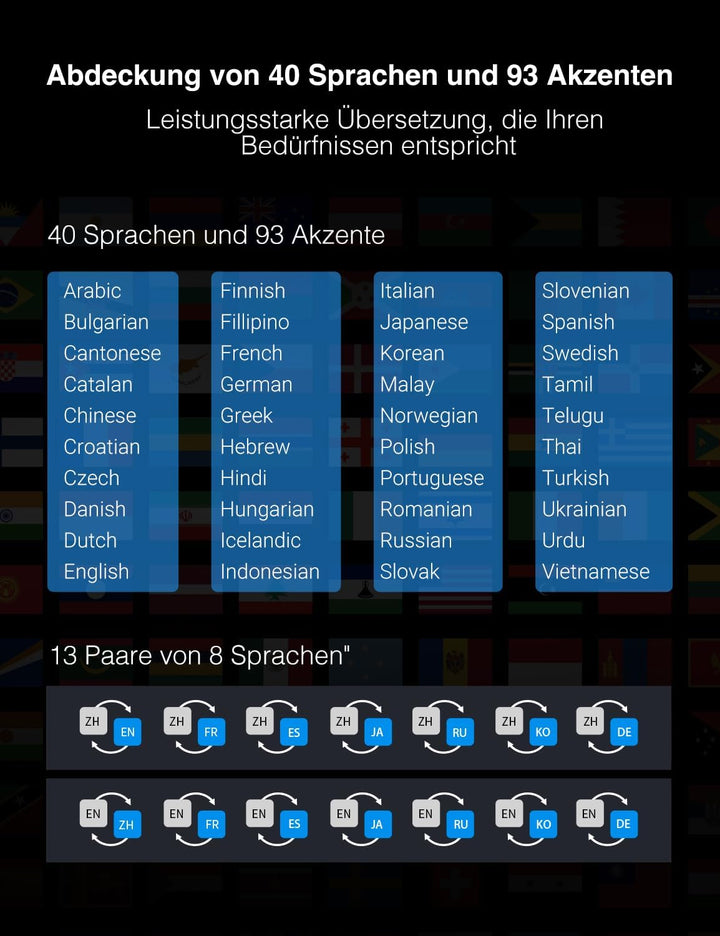 Timekettle X1 AI Dolmetscher-Hub, 40-Sprachen Zwei-Wege-Übersetzer-Ohrhörer mit Sprachanrufe aus der