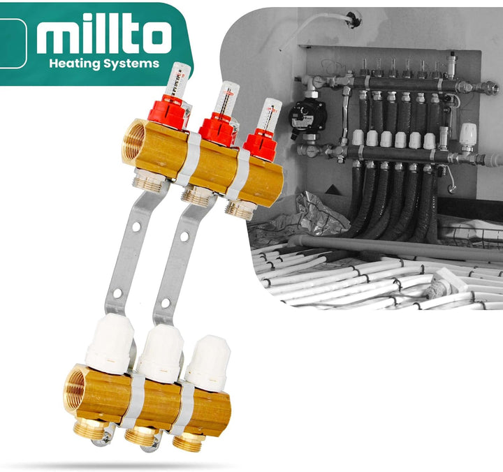 Millto™ Fussbodenheizungsverteiler Messing 3-Port 3 Abschnitte Rohranschlüsse Heizungsverteiler Vorm