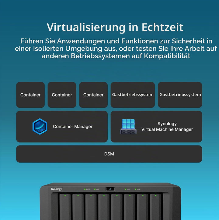 Synology 8 Bay DiskStation DS1825+ (Diskless)
