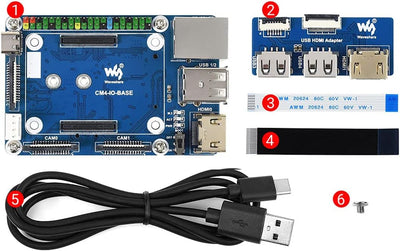 Mini Base Board (B) Designed for Evaluating Raspberry Pi Compute Module 4 CM4 Or Being Integrated In