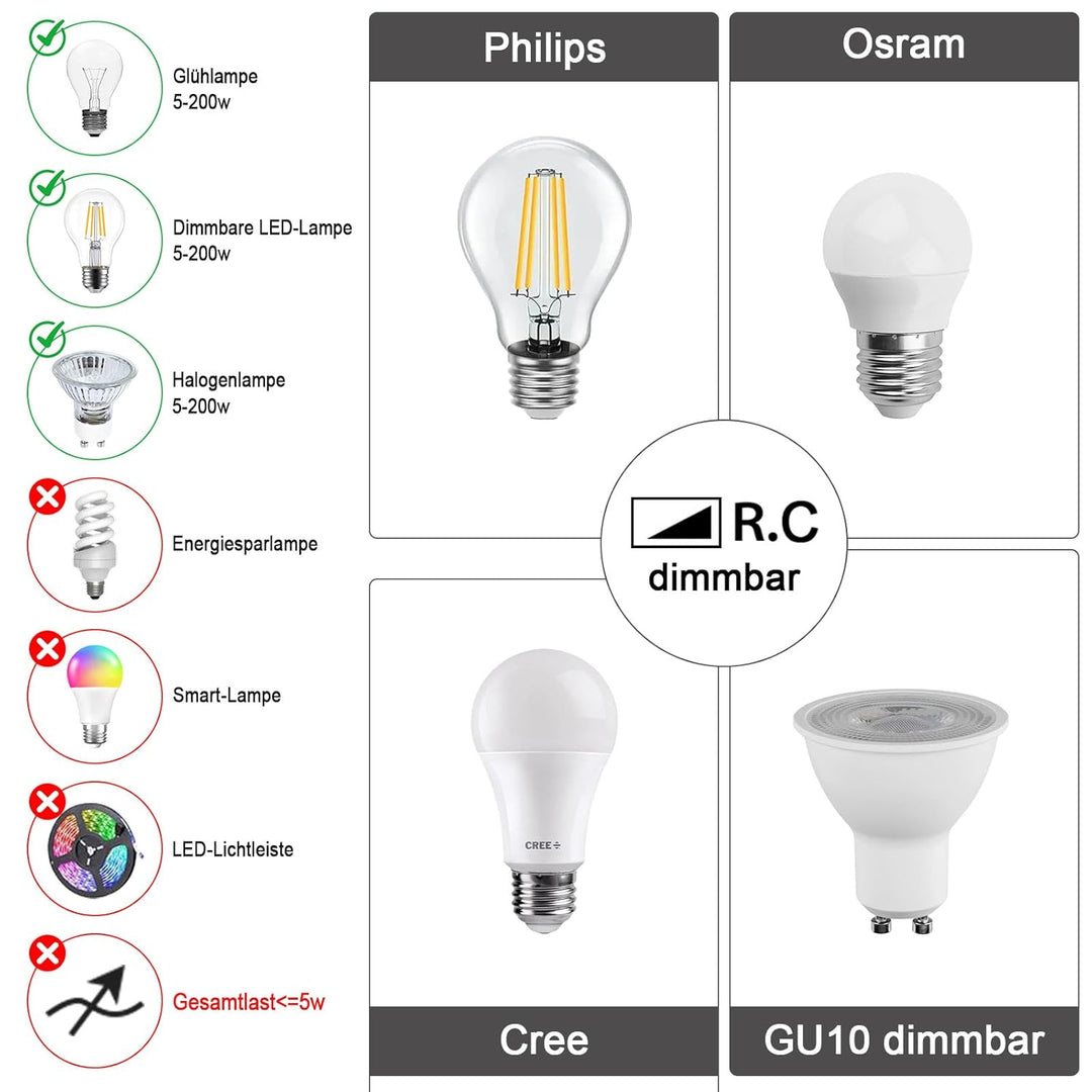 VIPMOON Dimmer Schalter 220-240V Dimmer für Led Lampen 5-200W Push-On/Off Rotary Phasenabschnittsdim