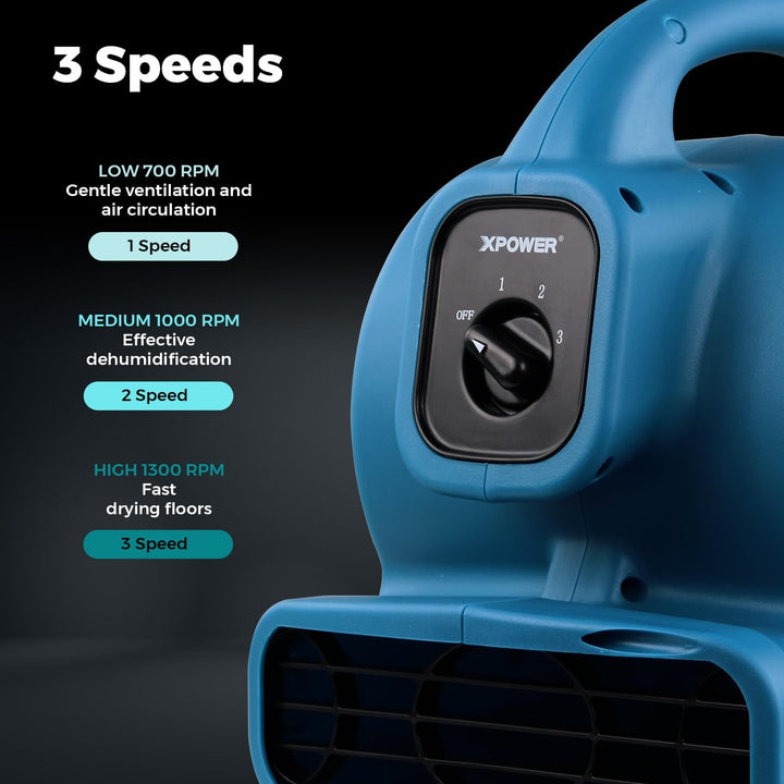 XPower P-80A Mighty Centrifugal Air Mover, Carpet Dryer, Floor Fan, Blower, Stackable, Daisy Chain,