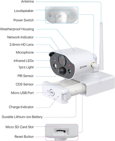 ZOSI 2K Kabellos Akku Überwachungskamera Aussen, 3MP WLAN Batteriekamera mit Spotlight, 2-Wege-Audio