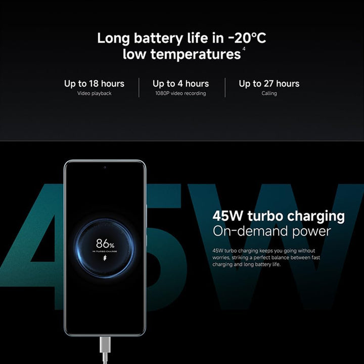 XIAOMI REDMI Note 15 Pro 4G Smartphone 12 GB + 512 GB Massive 6500 mAh Akku MediaTek Helio G200-Ultr