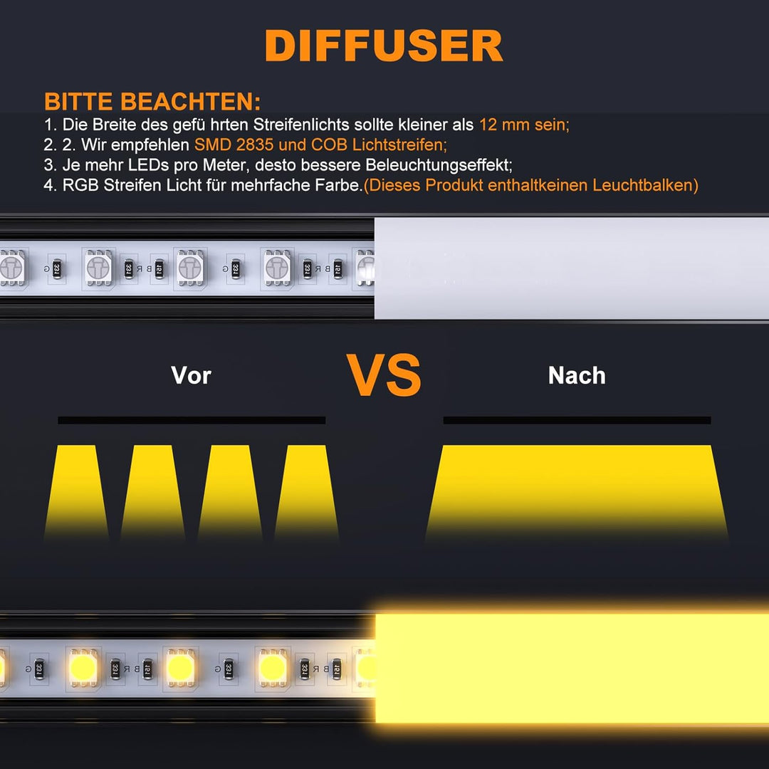 LED Profil Schwarz V Form, 12Pack Aluminiumkanal Eckprofil Kanal Schwarz Profil mit Milchiger Weisse