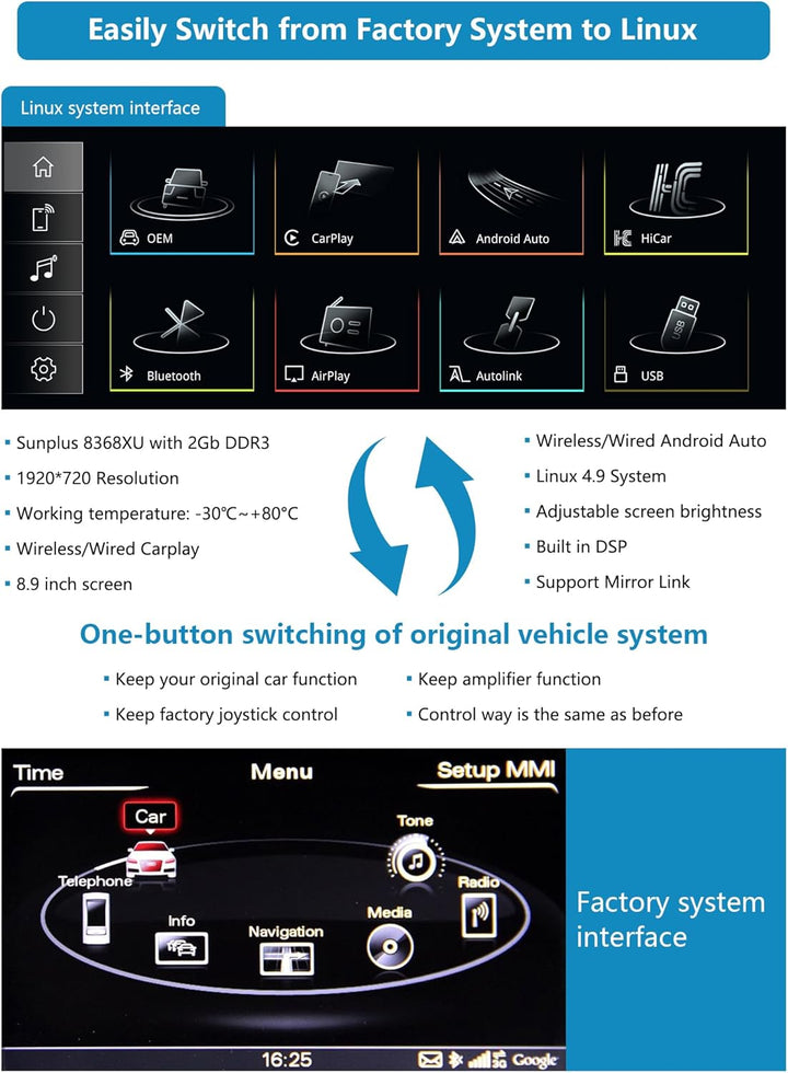 Ninetom Autoradio 8,9 Zoll Touchscreen mit kabellosem Carplay und Android Auto für 2009–2016 Audi A4